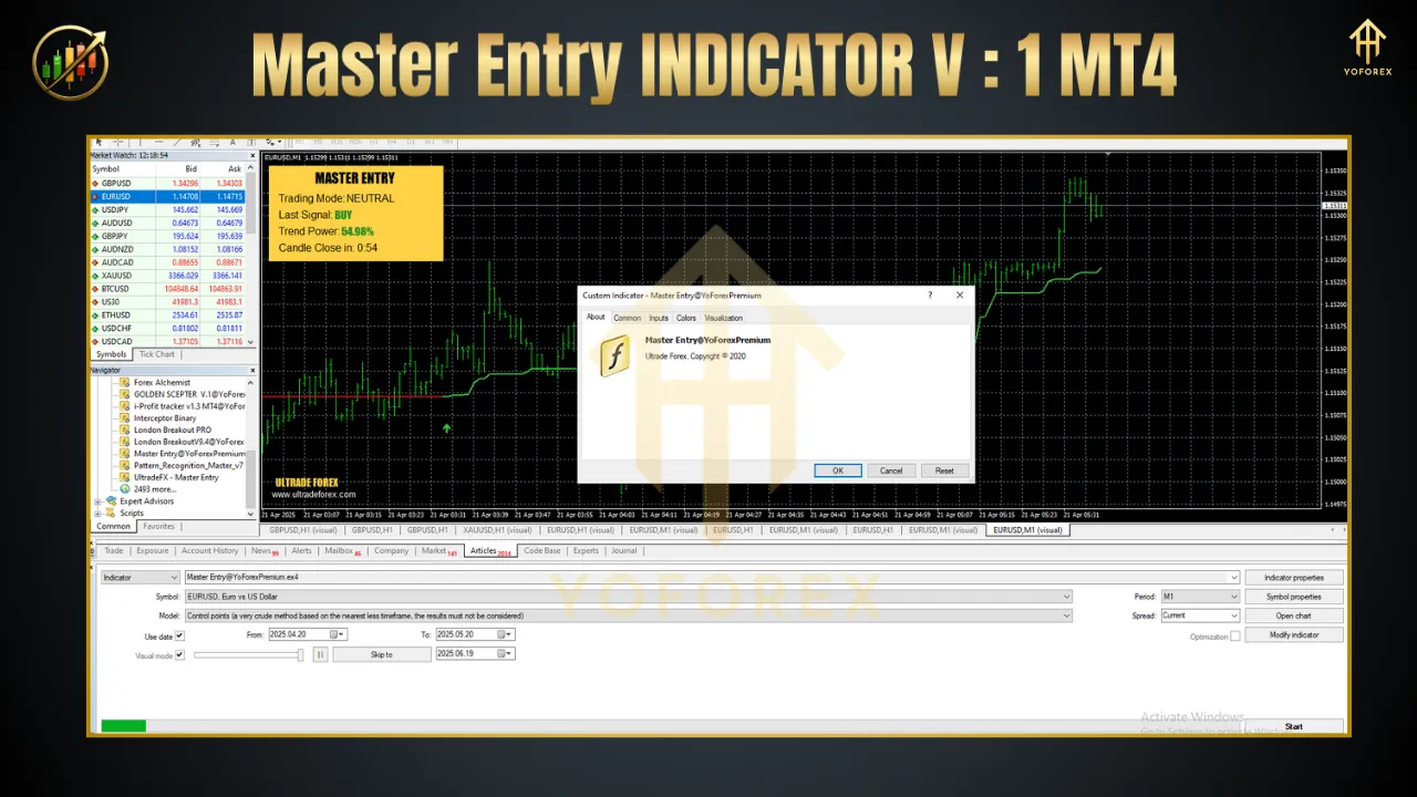 Master Entry Indicator V1 MT4 – Your Ultimate Forex Trading Tool - FREE DOWNLOAD 2 BITHI 2025 06 19T183811.848