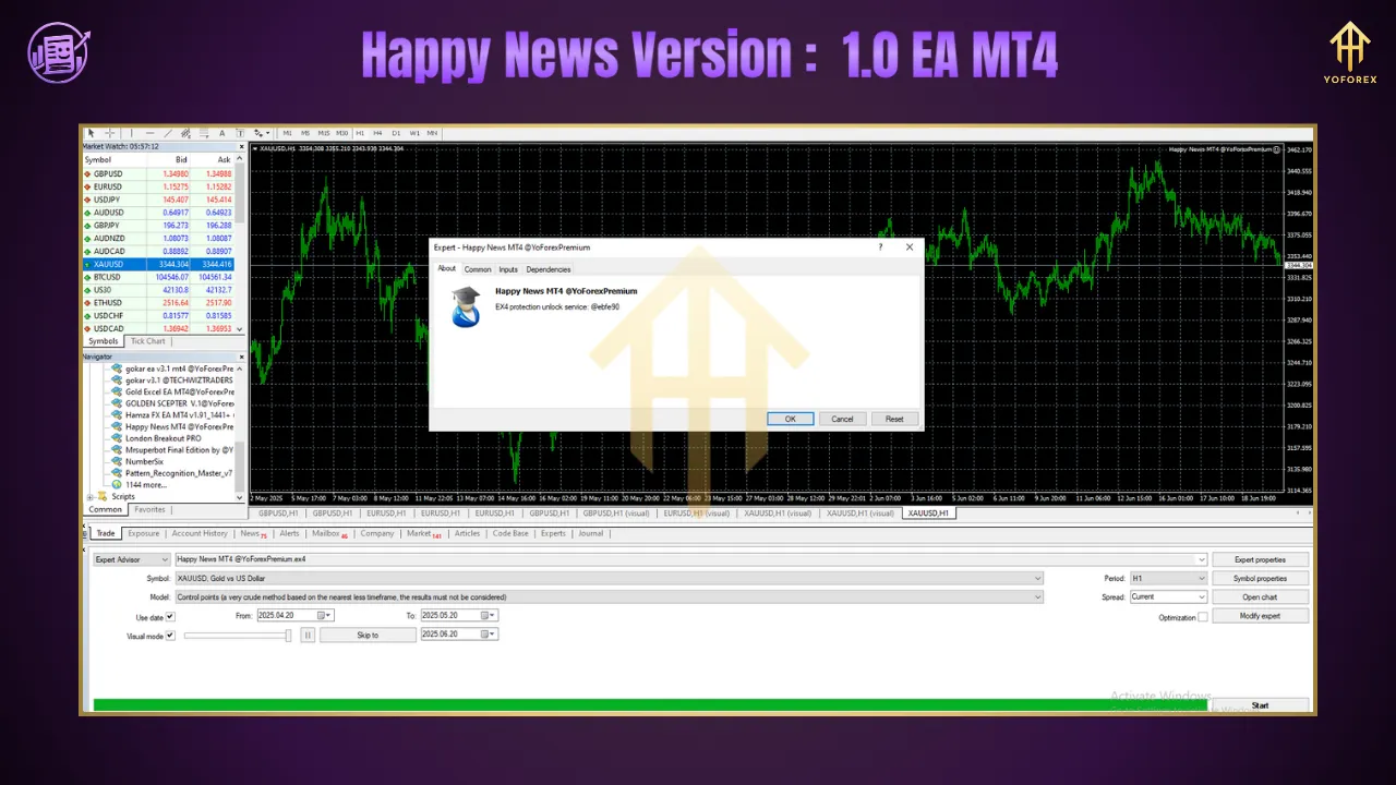 Happy News V1.0 EA MT4 – Trade Gold on H1 with Smart Auto-Logic - FREE DOWNLOAD 2 BITHI 2025 06 20T130149.388