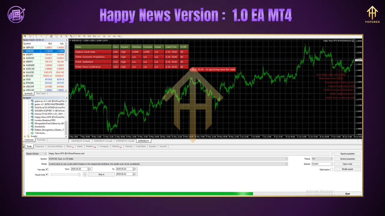 Happy News V1.0 EA MT4 – Trade Gold on H1 with Smart Auto-Logic - FREE DOWNLOAD 3 BITHI 2025 06 20T130207.446