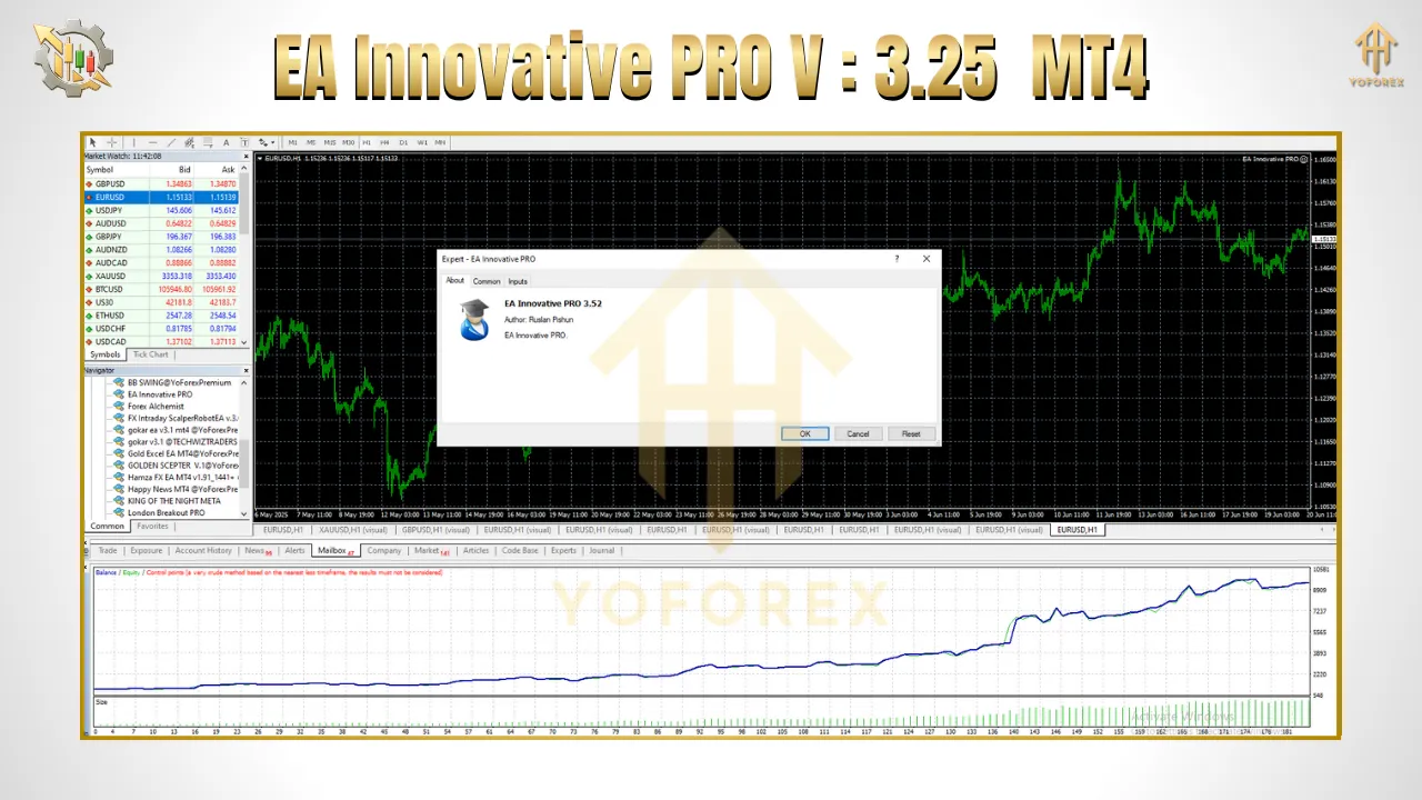 EA Innovative PRO V3.25 MT4 3 BITHI 2025 06 20T182148.598