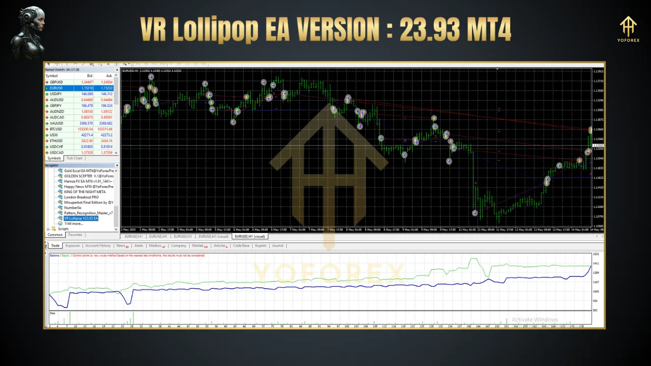 VR Lollipop EA VERSION 23.93 MT4 3 BITHI 2025 06 21T125241.773