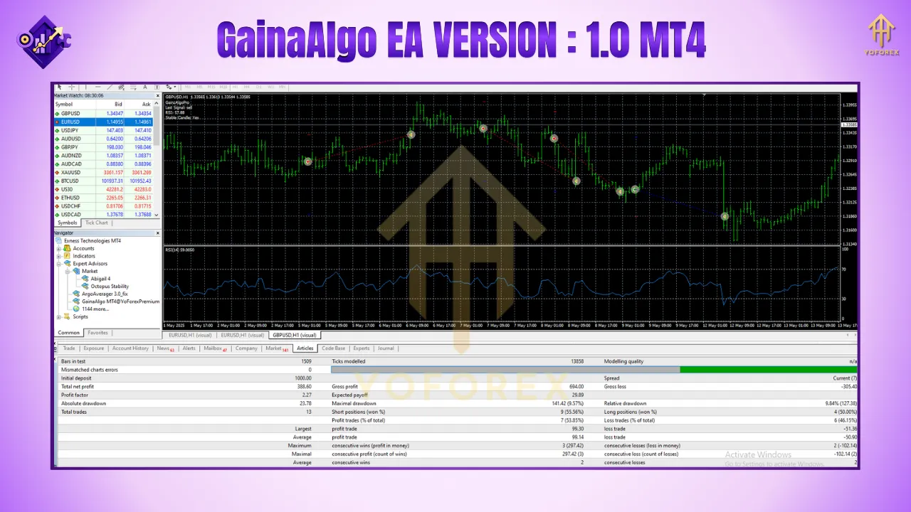 GainaAlgo EA V1.0 MT4 2 BITHI 2025 06 23T144020.597
