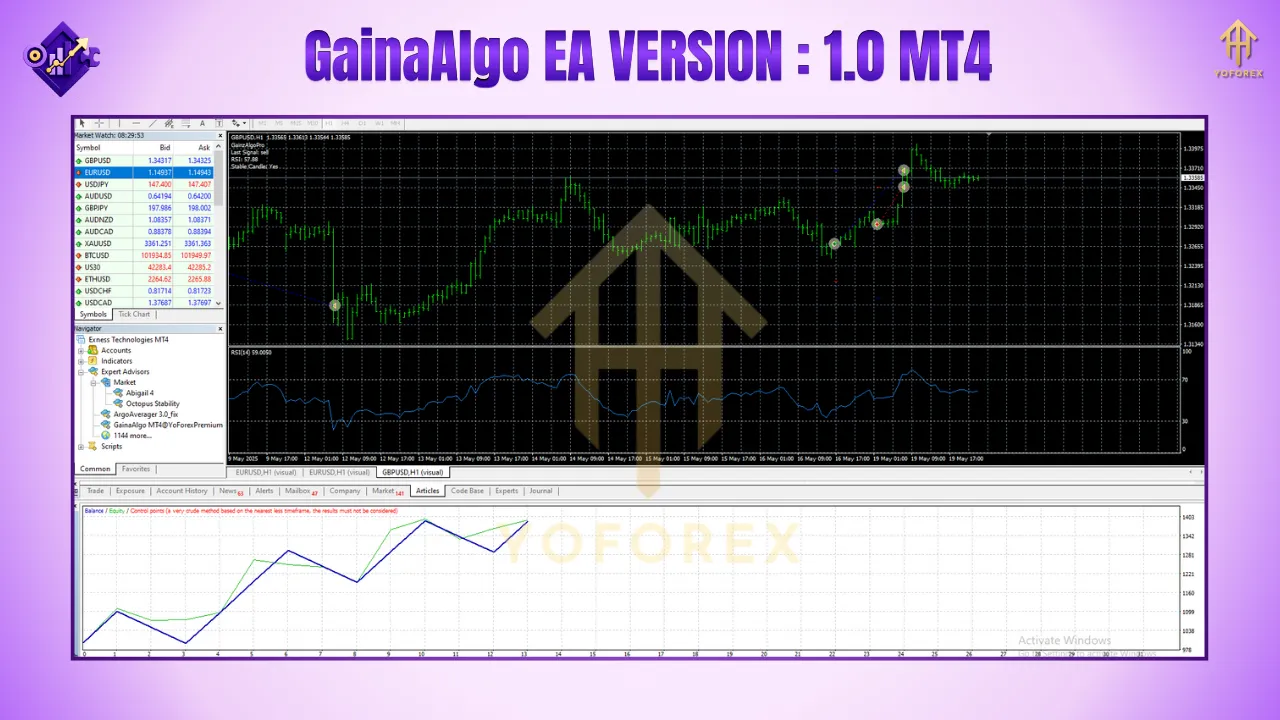 GainaAlgo EA V1.0 MT4 3 BITHI 2025 06 23T144213.453