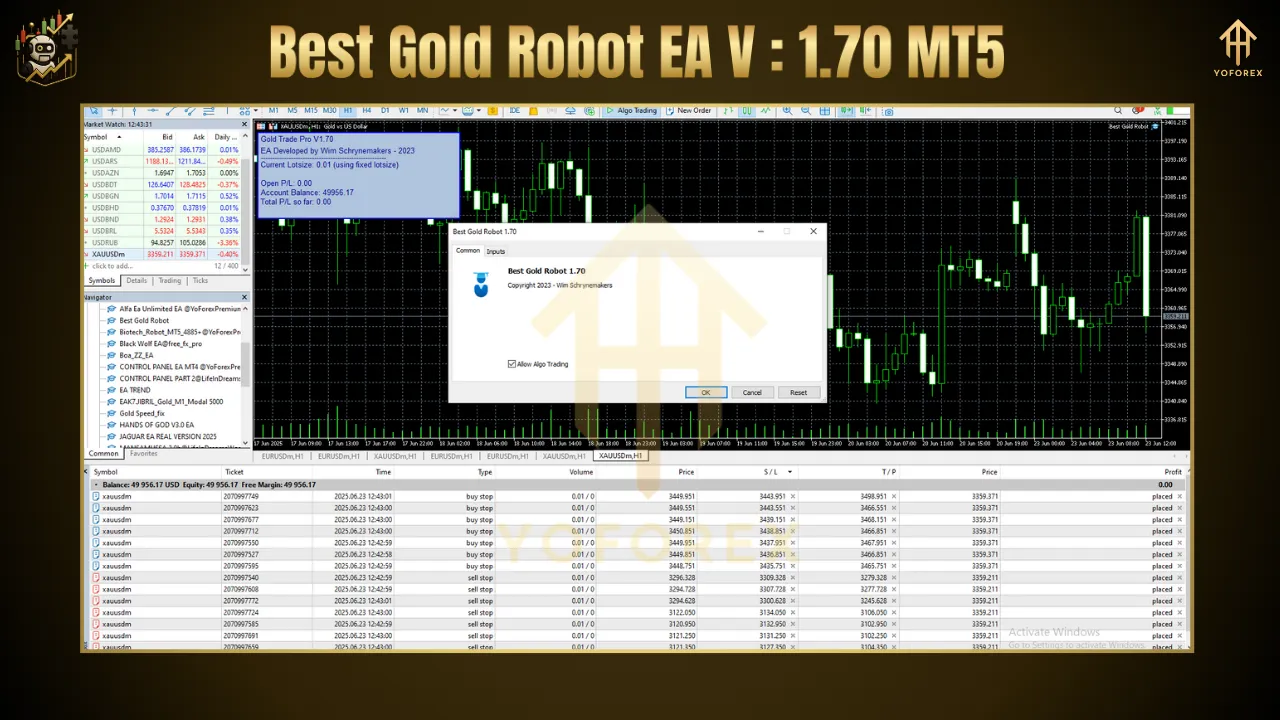 Best Gold Robot EA V : 1.70 MT5 2 BITHI 2025 06 23T183651.108