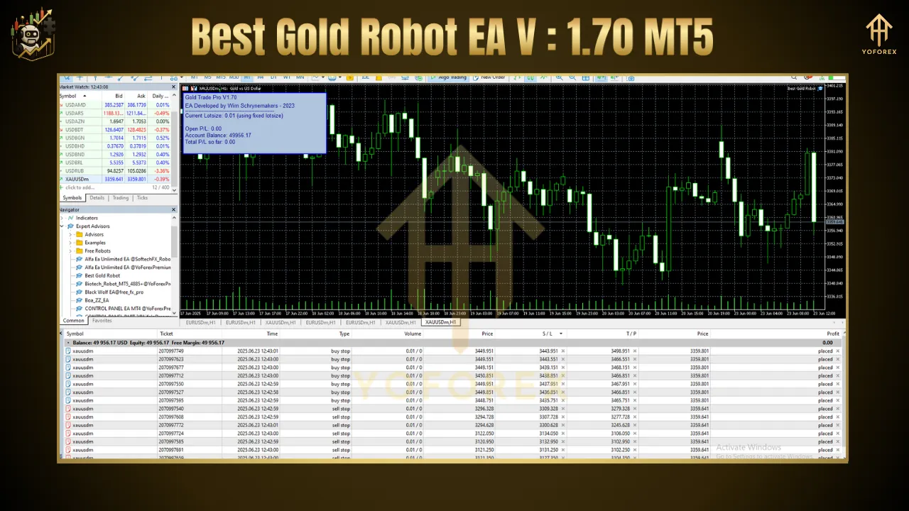 Best Gold Robot EA V : 1.70 MT5 3 BITHI 2025 06 23T183748.759