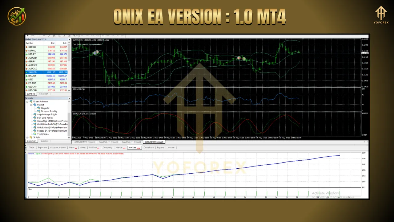 Onix EA Version 1.0 MT4 3 BITHI 2025 06 24T162947.314
