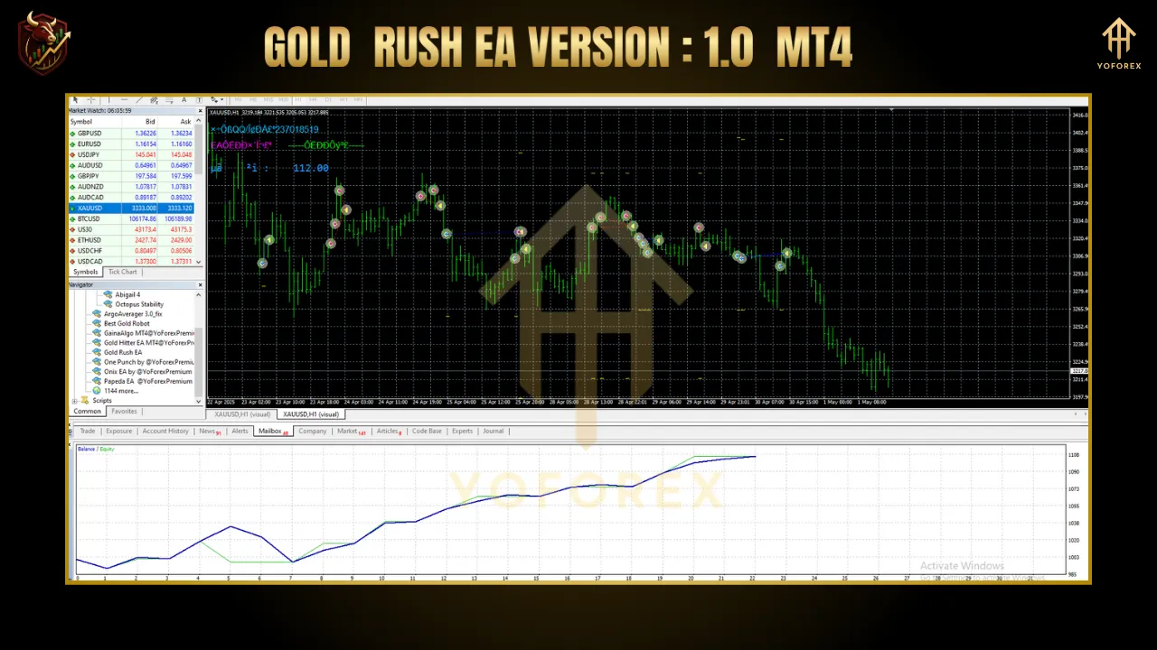 Gold Rush EA V1.0 MT4 3 BITHI 2025 06 25T140758.218