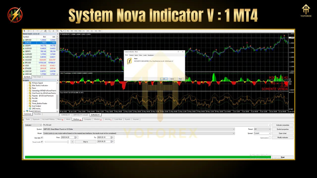 System Nova Indicator V1 MT4 3 BITHI 2025 06 25T184337.538