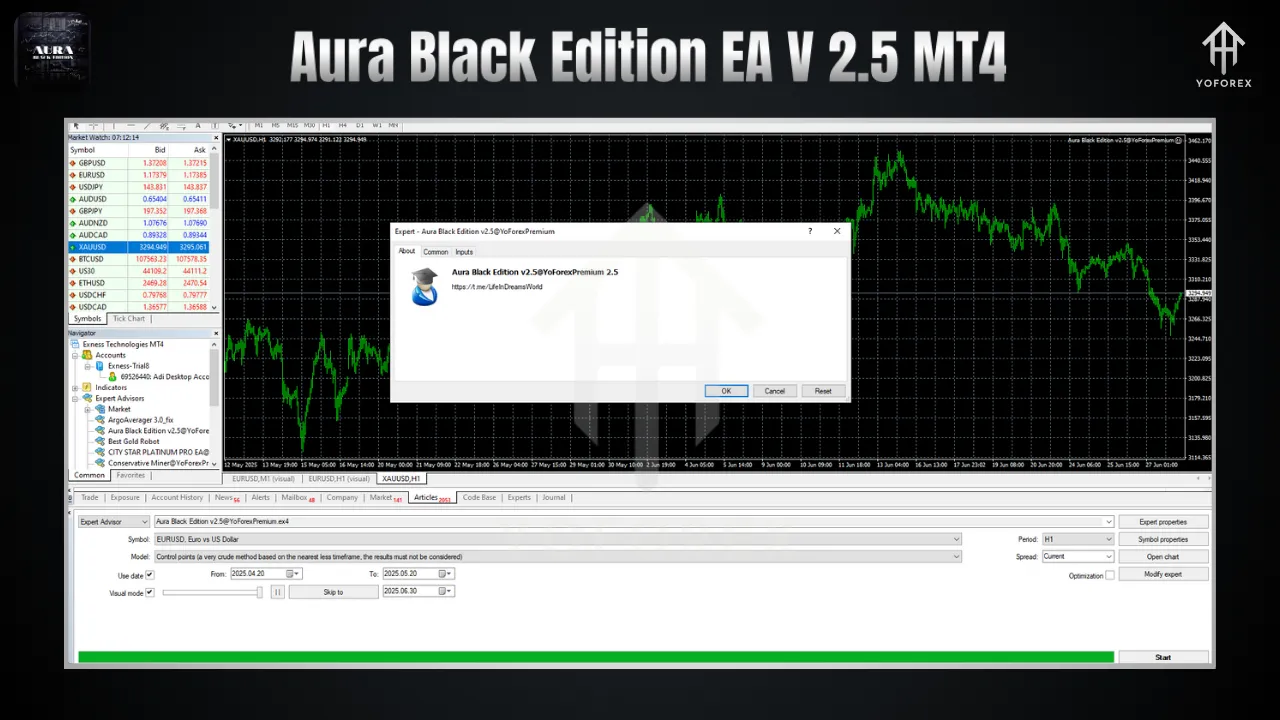 Aura Black Edition EA V2.5 MT4 3 BITHI 2025 06 30T132917.050