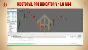 Mostorvil Pro Indicator V: 1.0 MT4 – Precision Forex Reversal Tool - FREE DOWNLO 2 BITHI 27