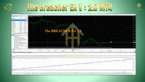 The Breacher EA Version 2.0 MT4 β Advanced Breakout Trading Strategy - FREE DOWNLOAD 3 BITHI 3