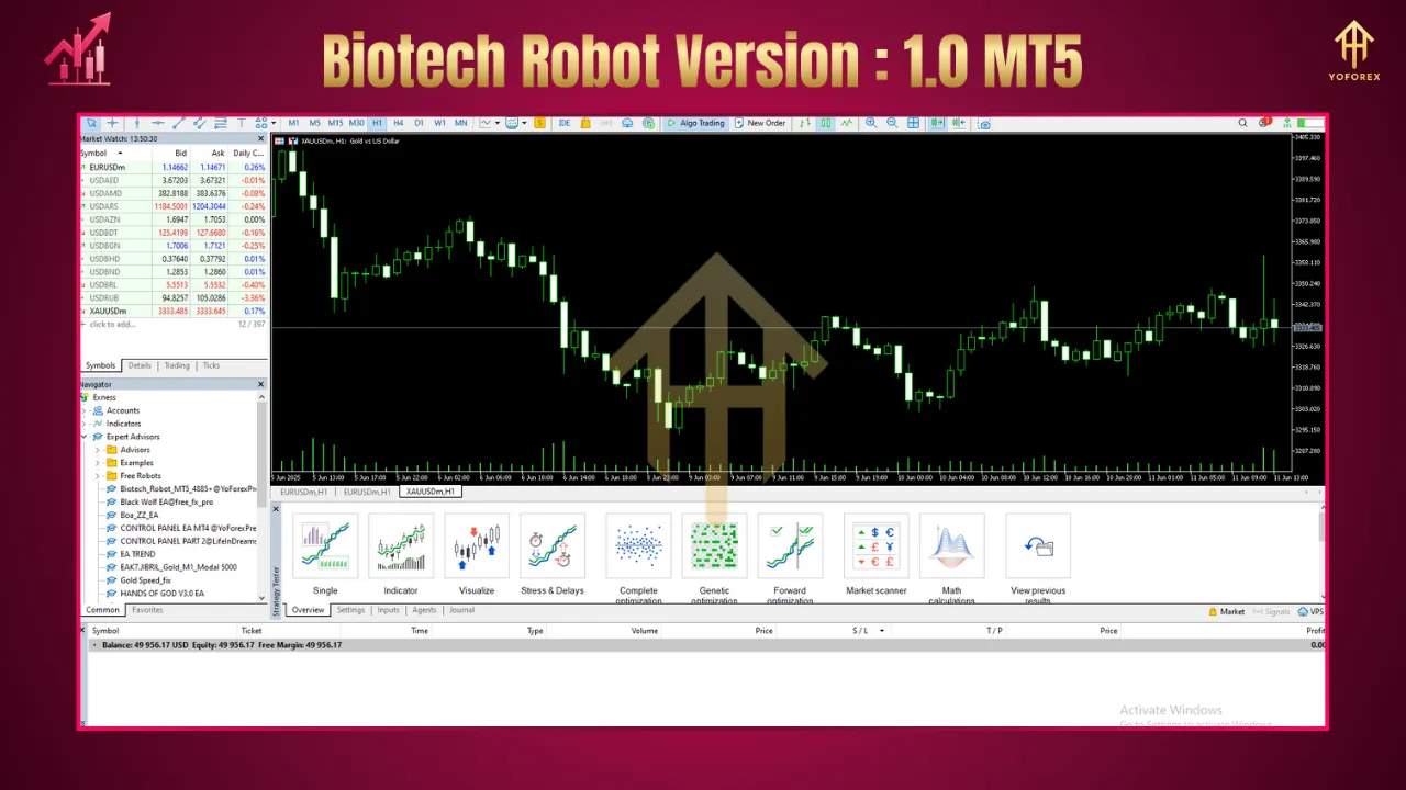 Biotech Robot V1 EA MT5 – Smart, Precise & Free Forex EA - Free Download 3 BITHI 86