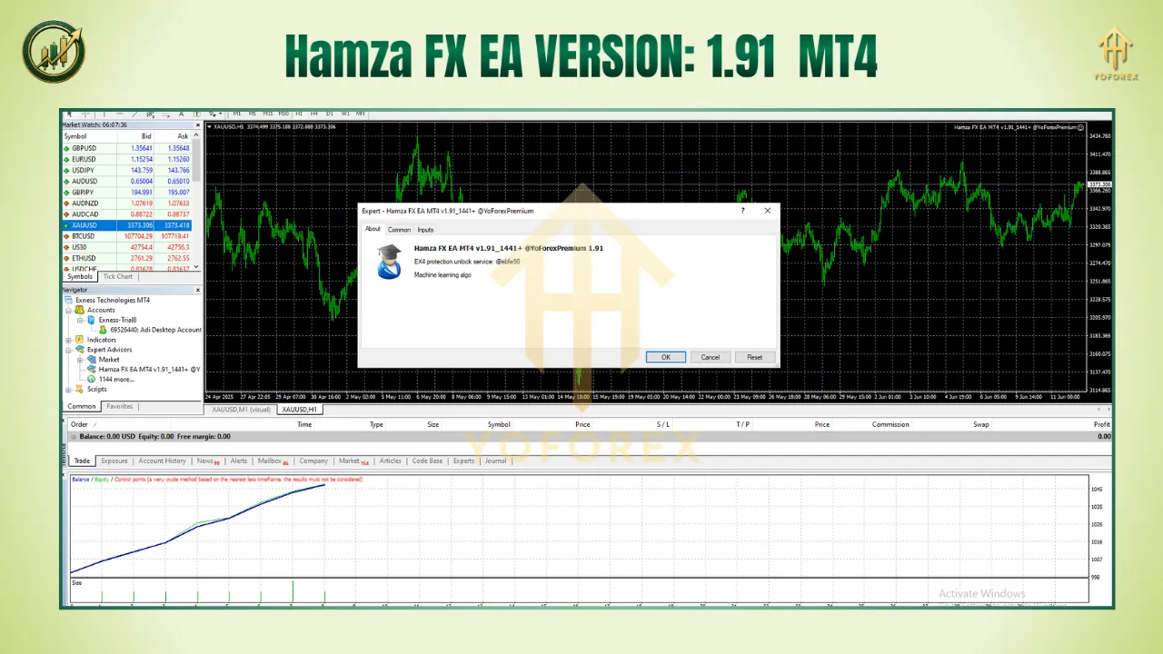 Hamza FX EA V1.91 MT4 β A Smart Scalping Solution with Real-Time Precision - FREE DOWNLOAD 2 BITHI 92