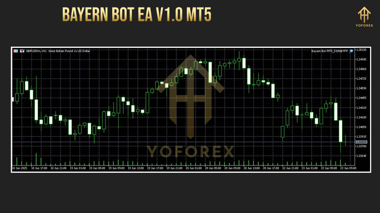 Bayern Bot EA V1.0 MT5