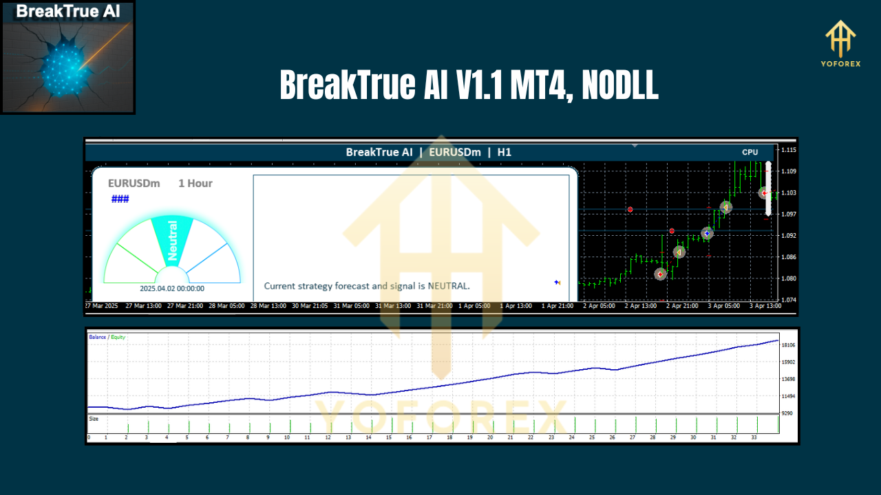 BreakTrue AI V1.1 MT4