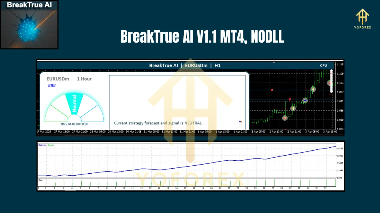 BreakTrue AI V1.1 MT4 2 BreakTrue AI V1.1 MT4
