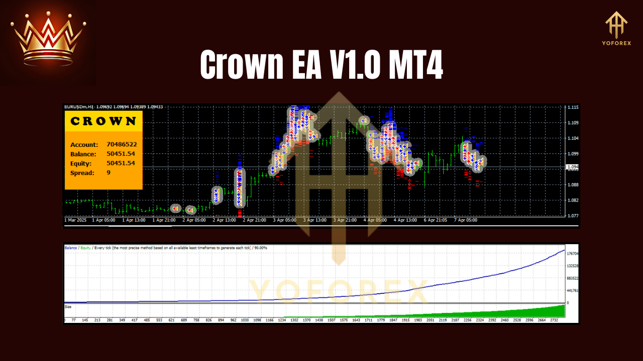 Crown EA V1.0 MT4