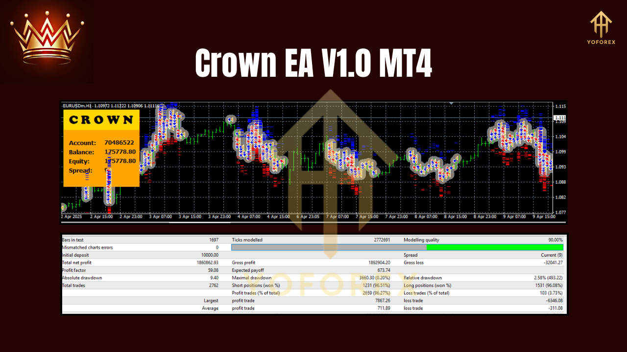 Crown EA V1.0 MT4