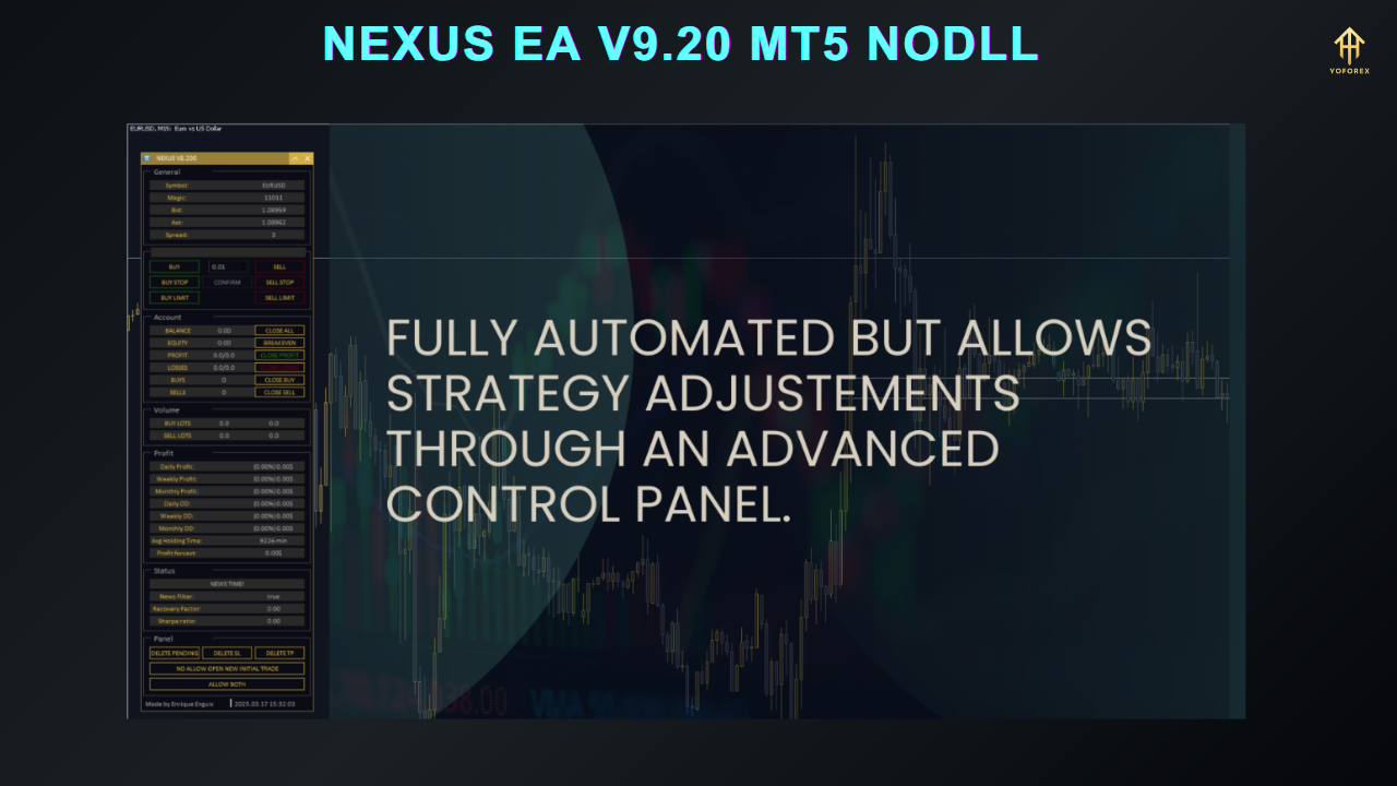 Dark Nova EA MT4NODLL 1 1