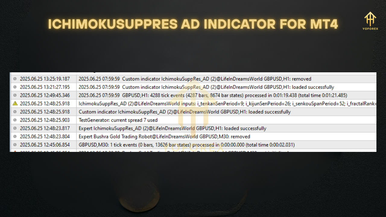 Dark Nova EA MT4NODLL 1 4