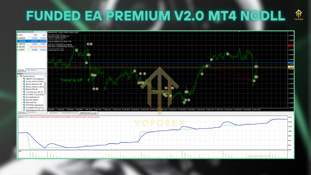 Dark Nova EA MT4NODLL 4
