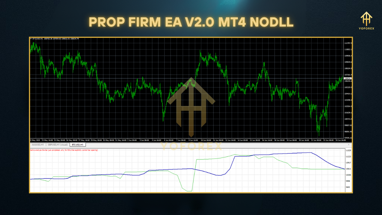 Dark Nova EA MT4NODLL 7