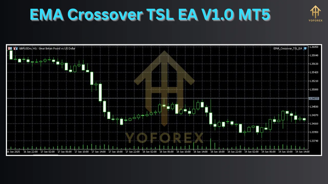 EMA Crossover TSL EA V1.0 MT5