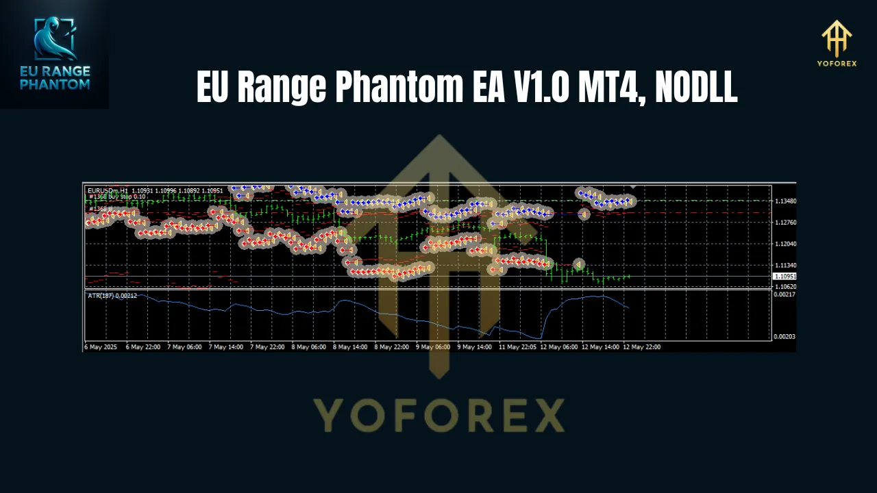 EU Range Phantom EA V1.0 MT4