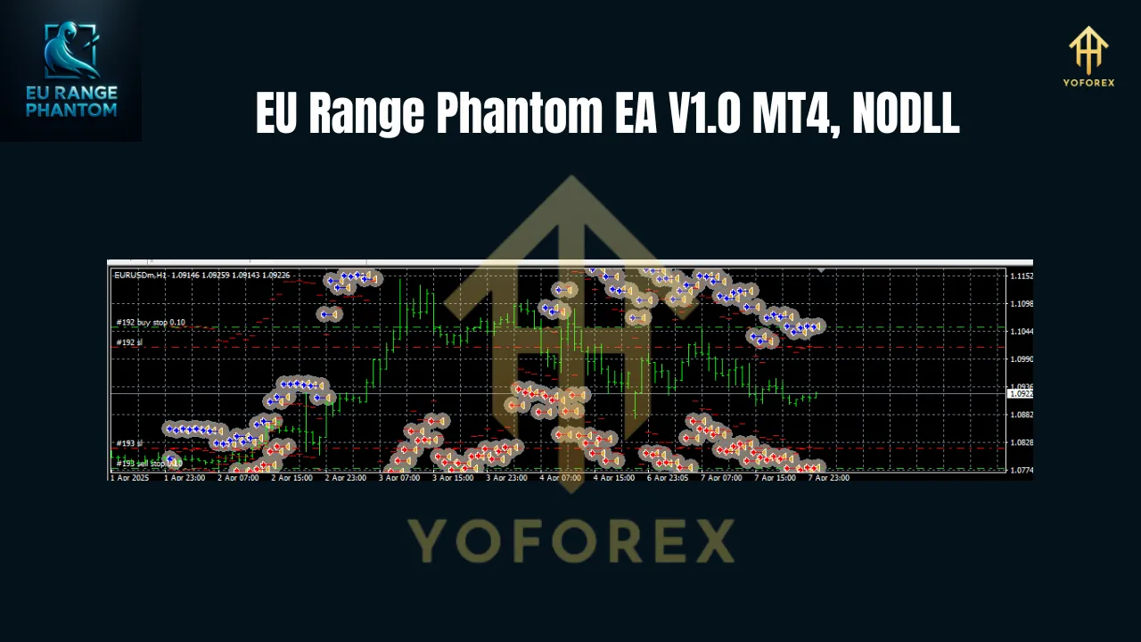 EU Range Phantom EA V1.0 MT4