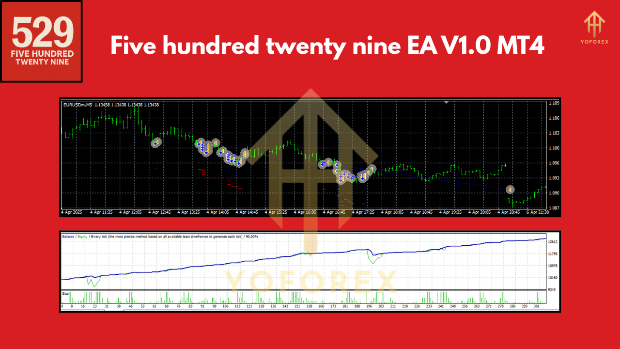  Five hundred twenty nine EA V1.0