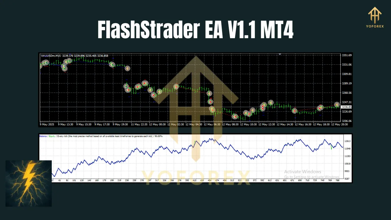FlashStrader EA V1.1 MT4 2 FlashStrader EA V1.1 MT4
