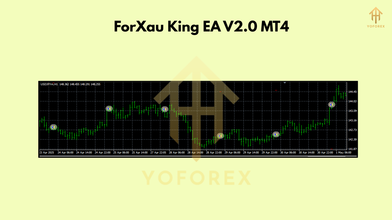 ForXau King EA V2.0 MT4