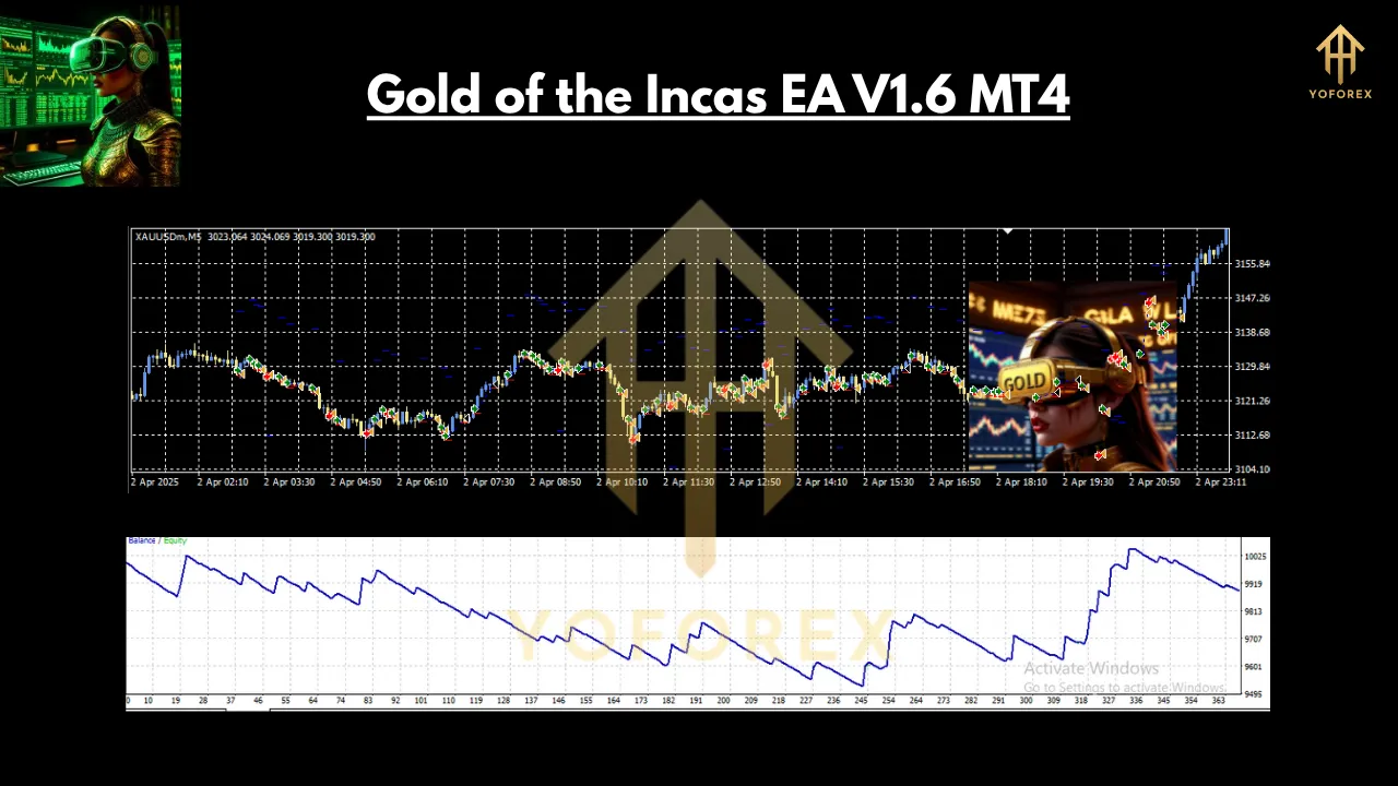 Gold of the Incas EA V1.6 MT4 2 Gold of the Incas EA V1.6 MT4