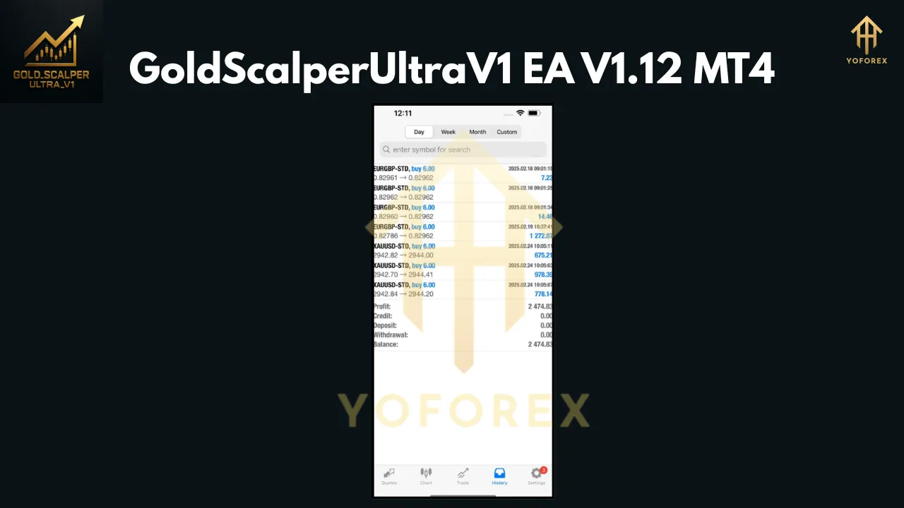 GoldScalperUltraV1 EA V1.12 MT4 3 GoldScalperUltraV1 EA V1.12