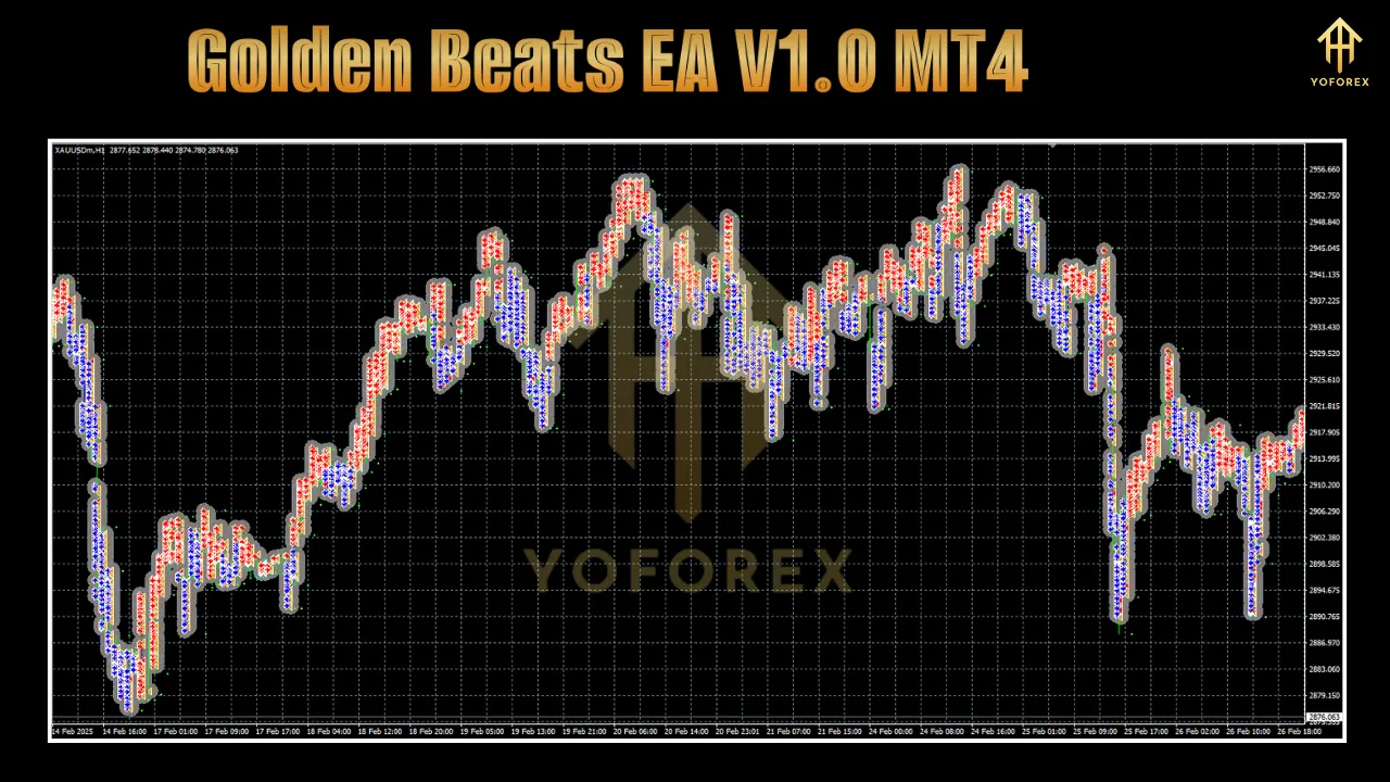 Golden Beats EA V1.0 2 Golden Beats EA V1.0