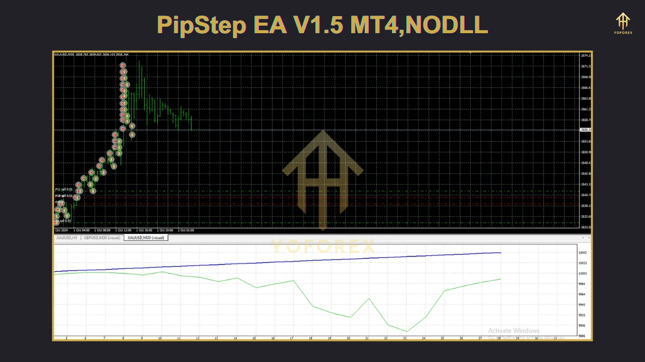 Goldminer AI V2.0 MT5 NODLL 1 1