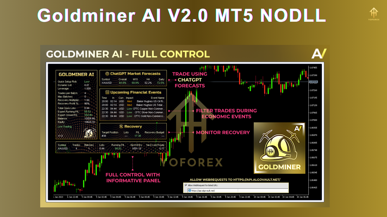 Goldminer AI V2.0