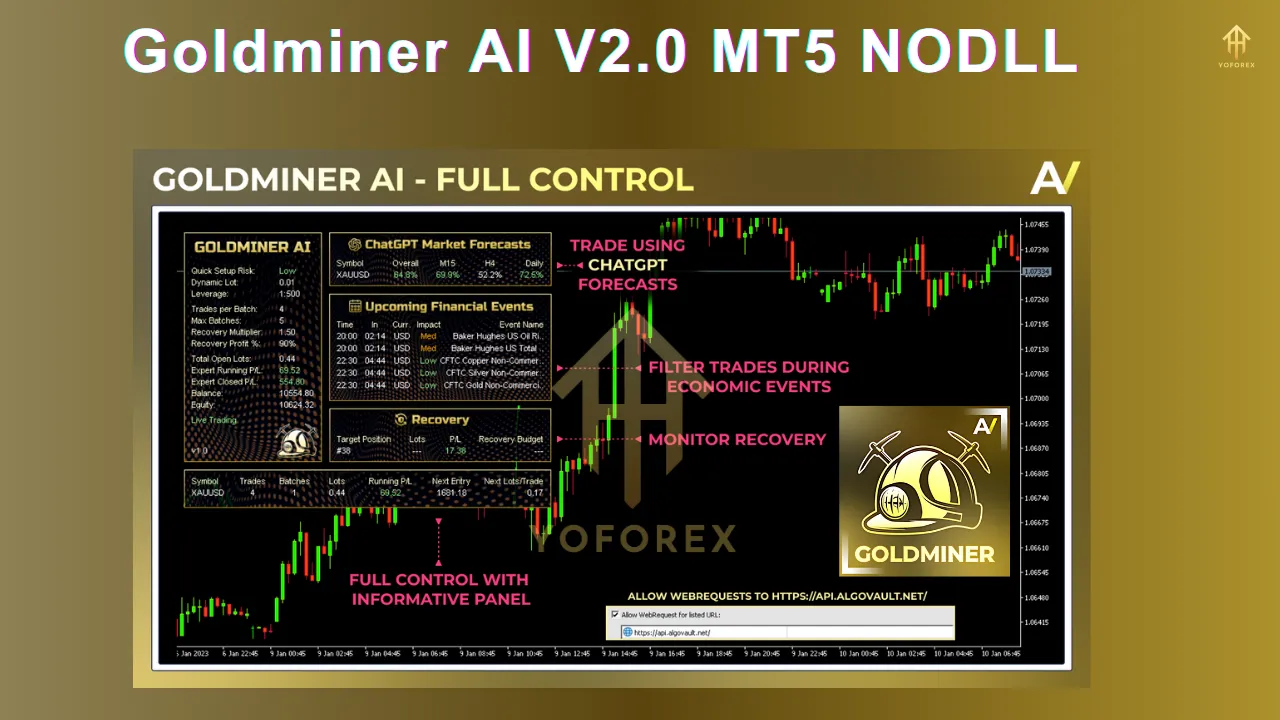 Goldminer AI V2.0 MT5 1 Goldminer AI V2.0