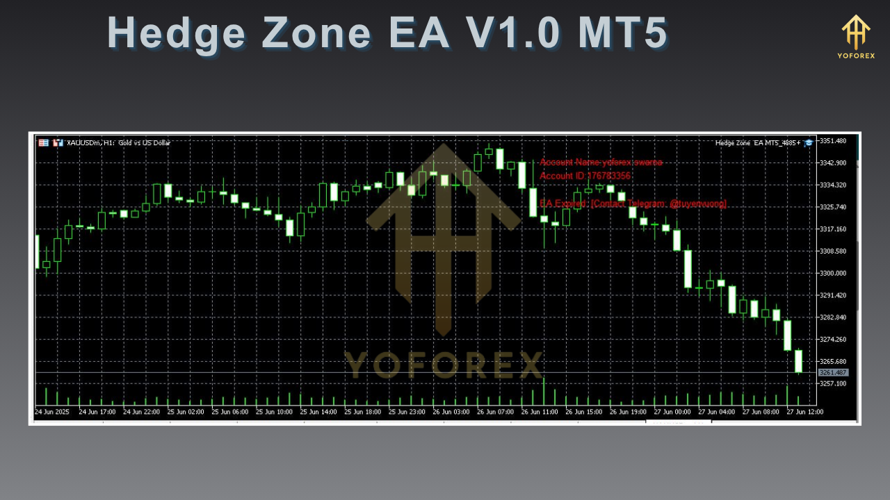 Hedge Zone EA V1.0 MT5