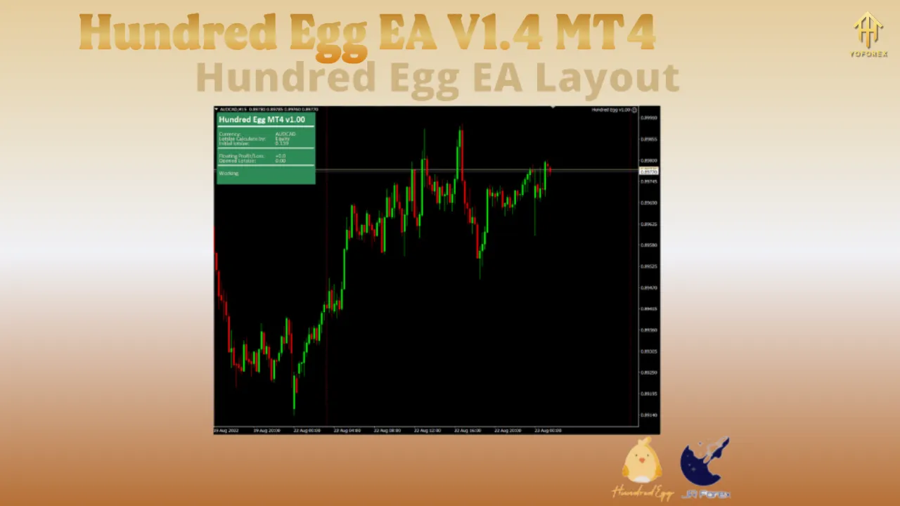 Hundred Egg EA V1.4 2 Hundred Egg EA V1.4