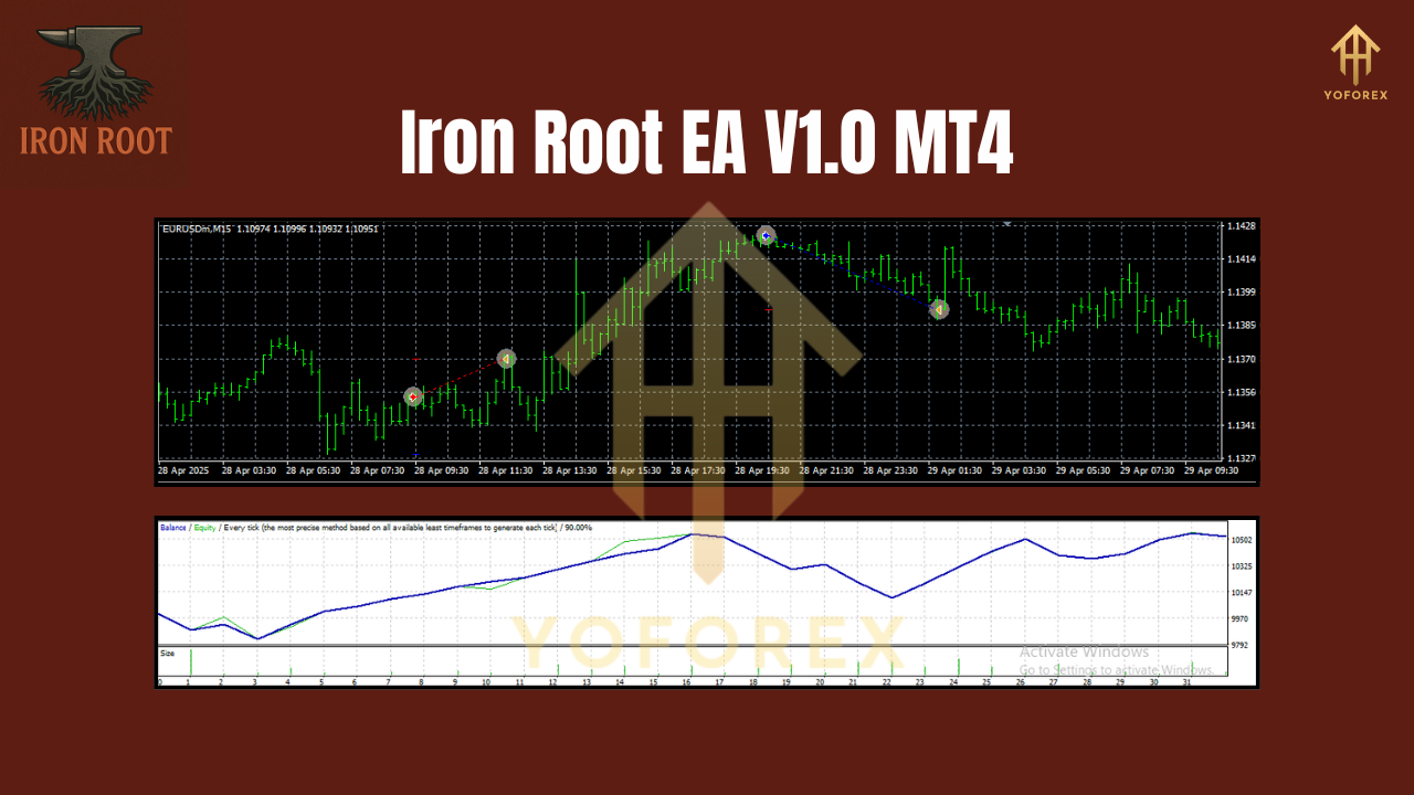 Iron Root EA V1.0 MT4