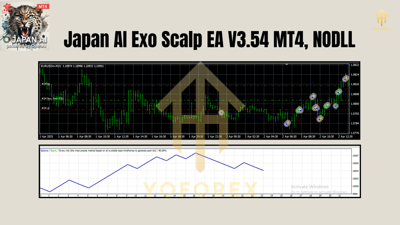 Japan AI Exo Scalp EA V3.54