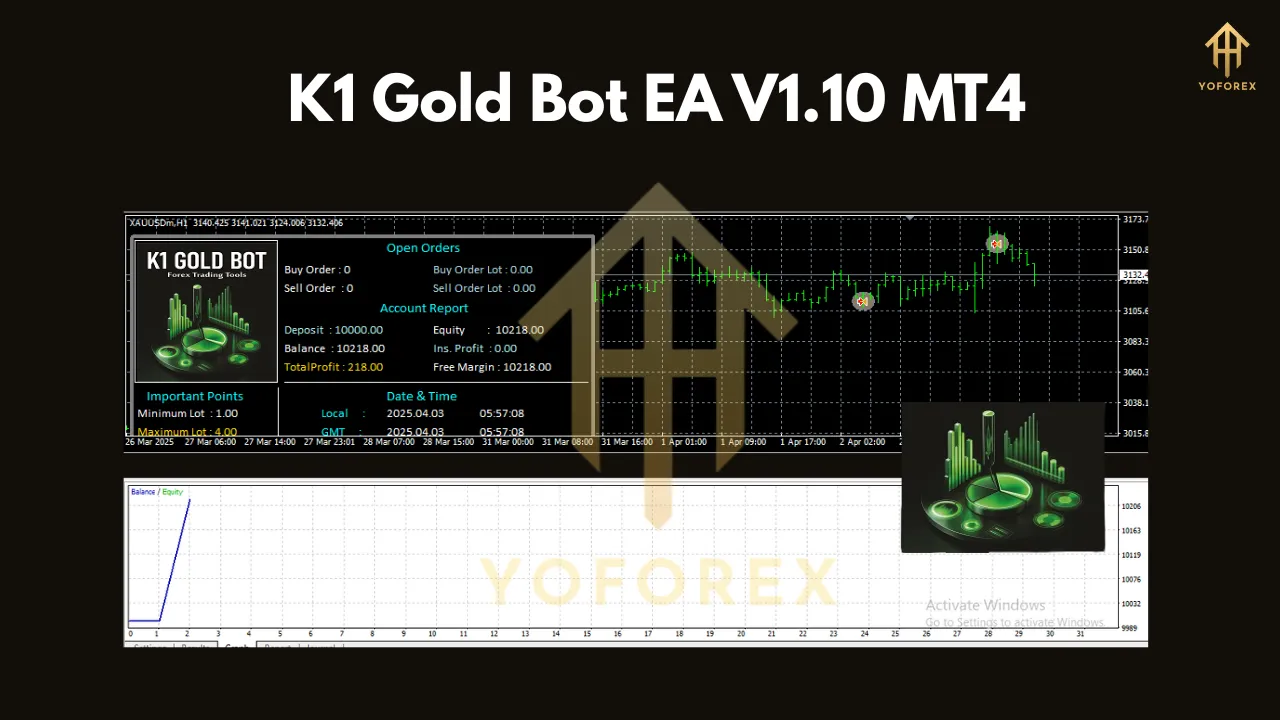K1 Gold Bot EA V1.10 MT4 2 K1 Gold Bot EA V1.10 MT4
