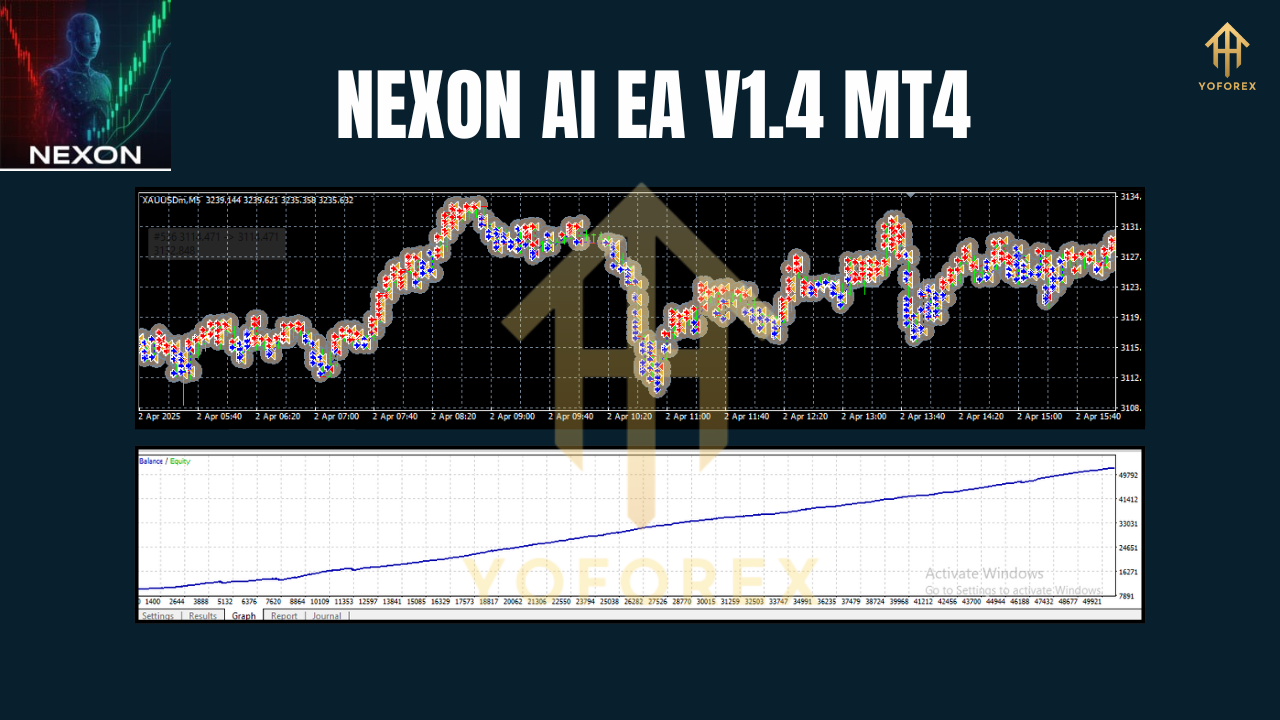 NEXON AI EA V1.4 MT4