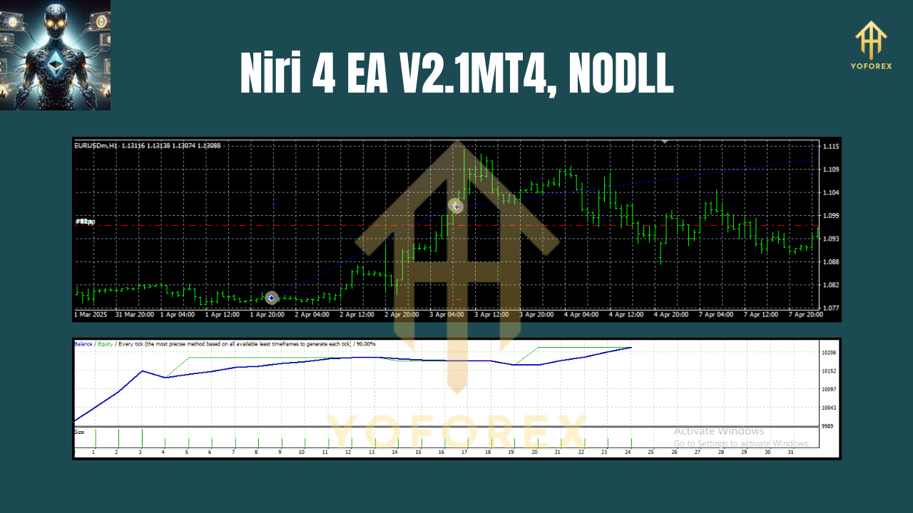 Niri 4 EA V2.1MT4