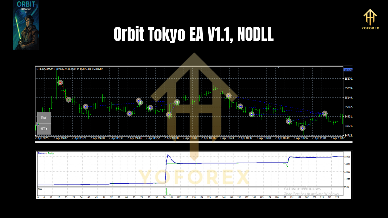 Orbit Tokyo EA V1.1