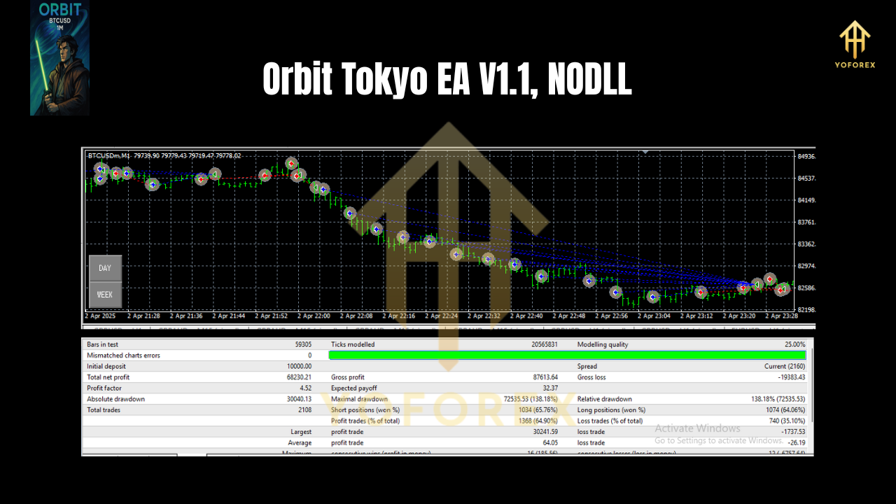 Orbit Tokyo EA V1.1