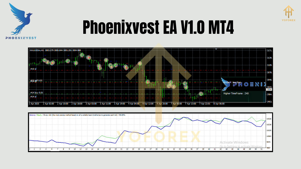 Phoenixvest EA V1.0 MT4