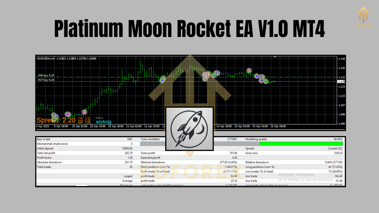 Platinum Moon Rocket EA V1.0 MT4