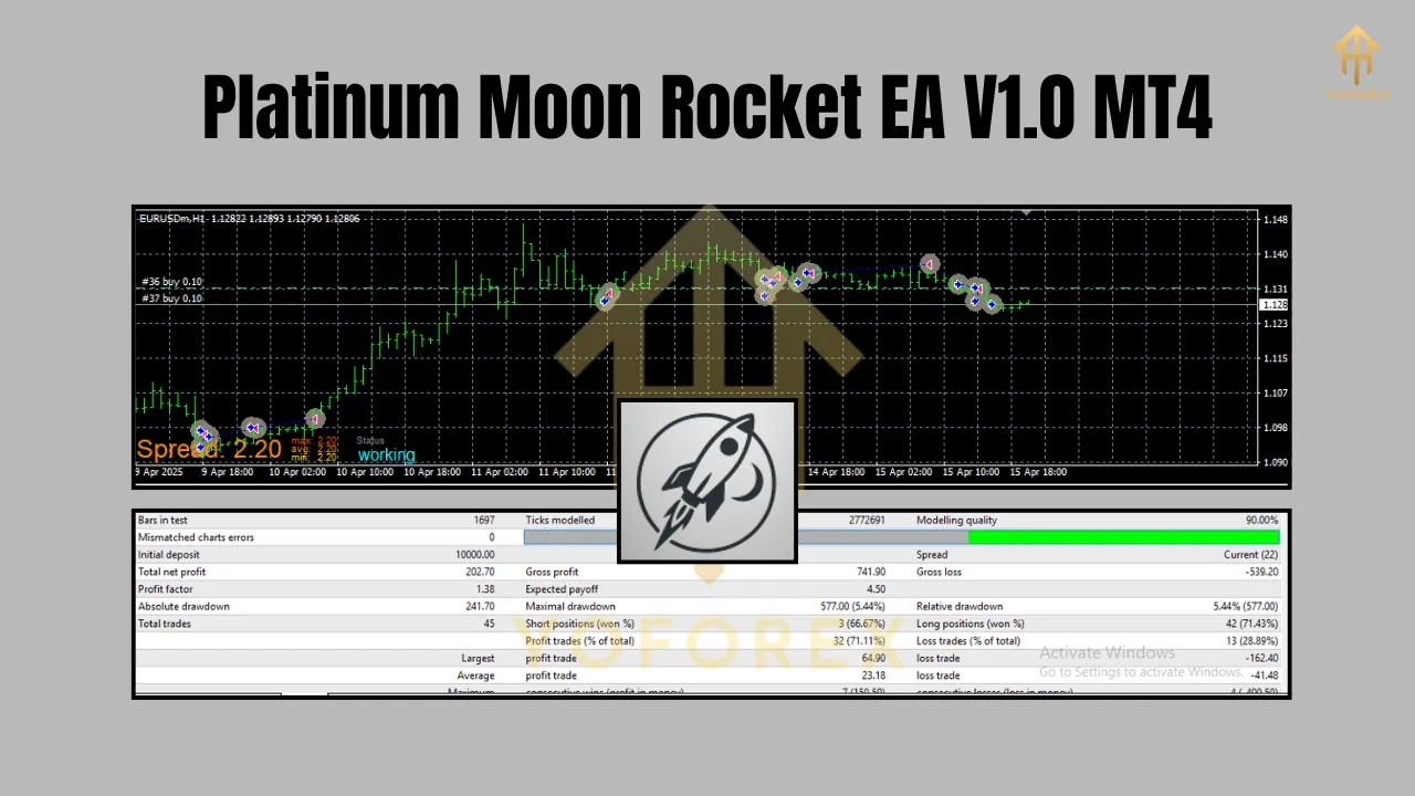 Platinum Moon Rocket EA V1.0 MT4 3 Platinum Moon Rocket EA V1.0 MT4